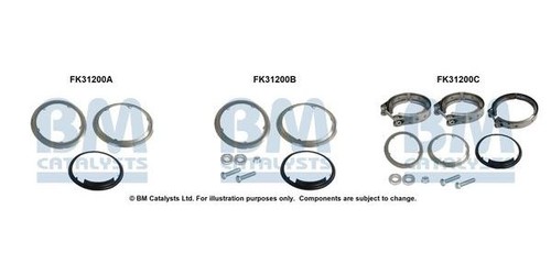 Catalysts catalytic - bm,